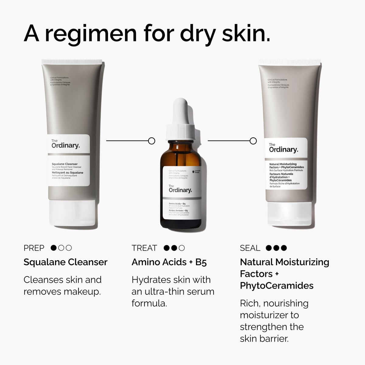 Amino Acids + B5 Targeted Serum Care T5
