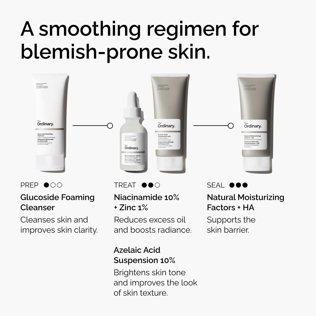 Azelaic Acid Suspension Targeted Serum Care C4