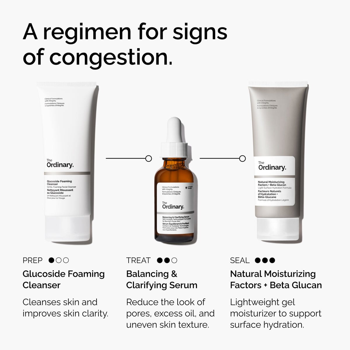 Balancing & Clarifying Serum Targeted Serum Care S1