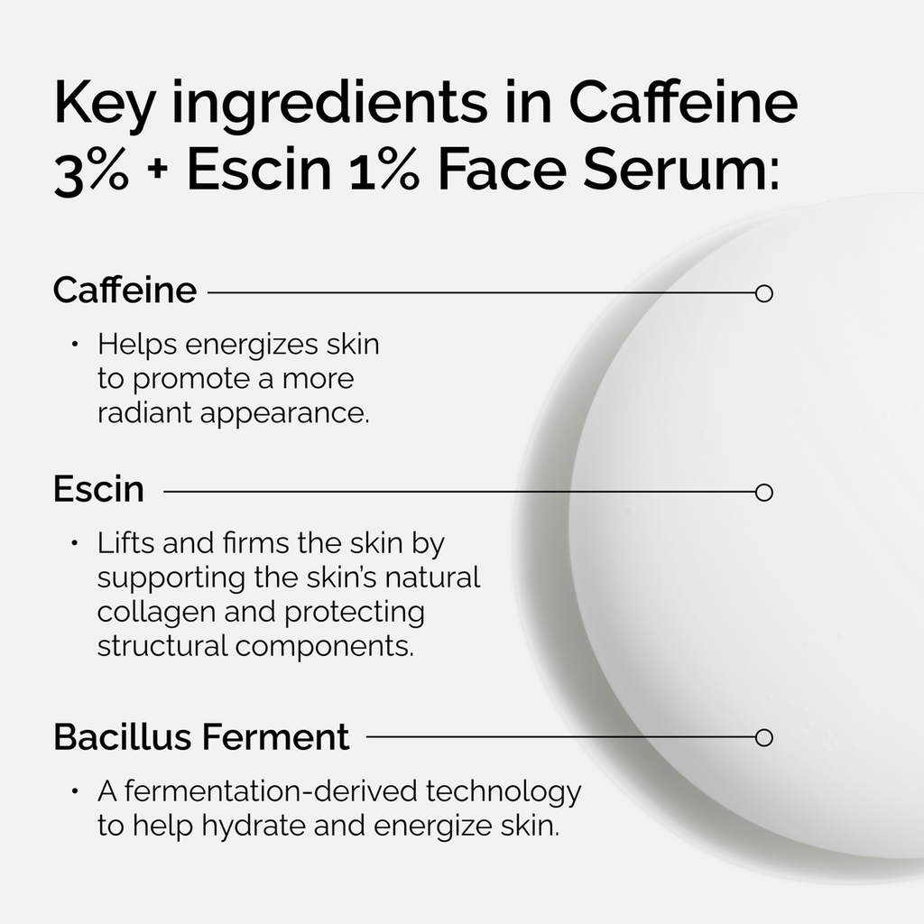 Caffeine + Escin Face Serum Targeted Serum Care X1