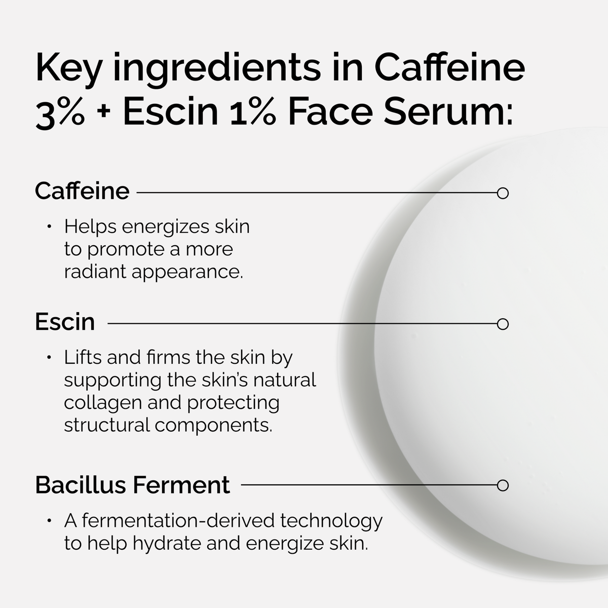 Caffeine + Escin Face Serum Targeted Serum Care X1