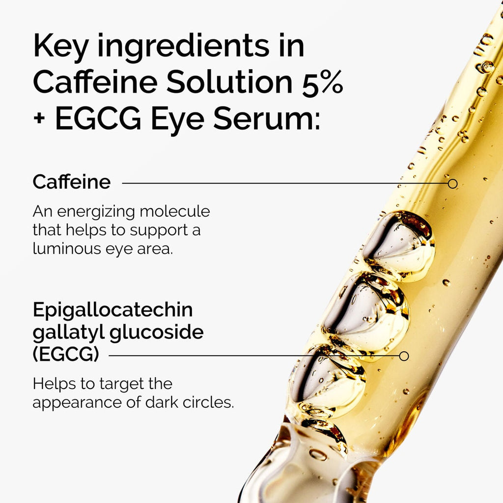 Caffeine Solution + EGCG Eye Serum Targeted Eye Support Q6