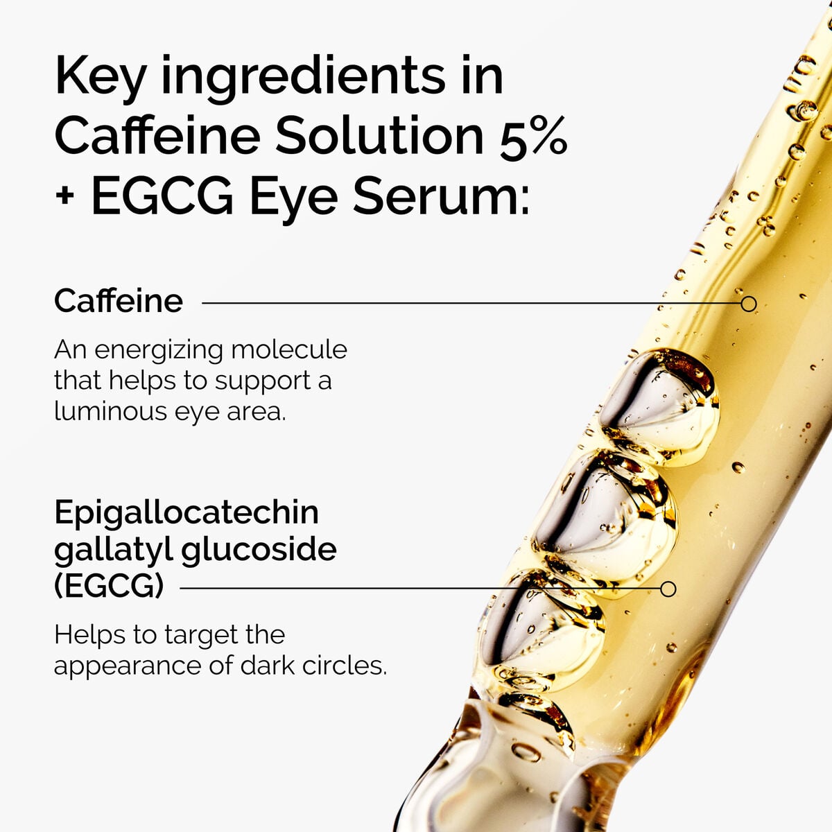 Caffeine Solution + EGCG Eye Serum Targeted Eye Support Q6