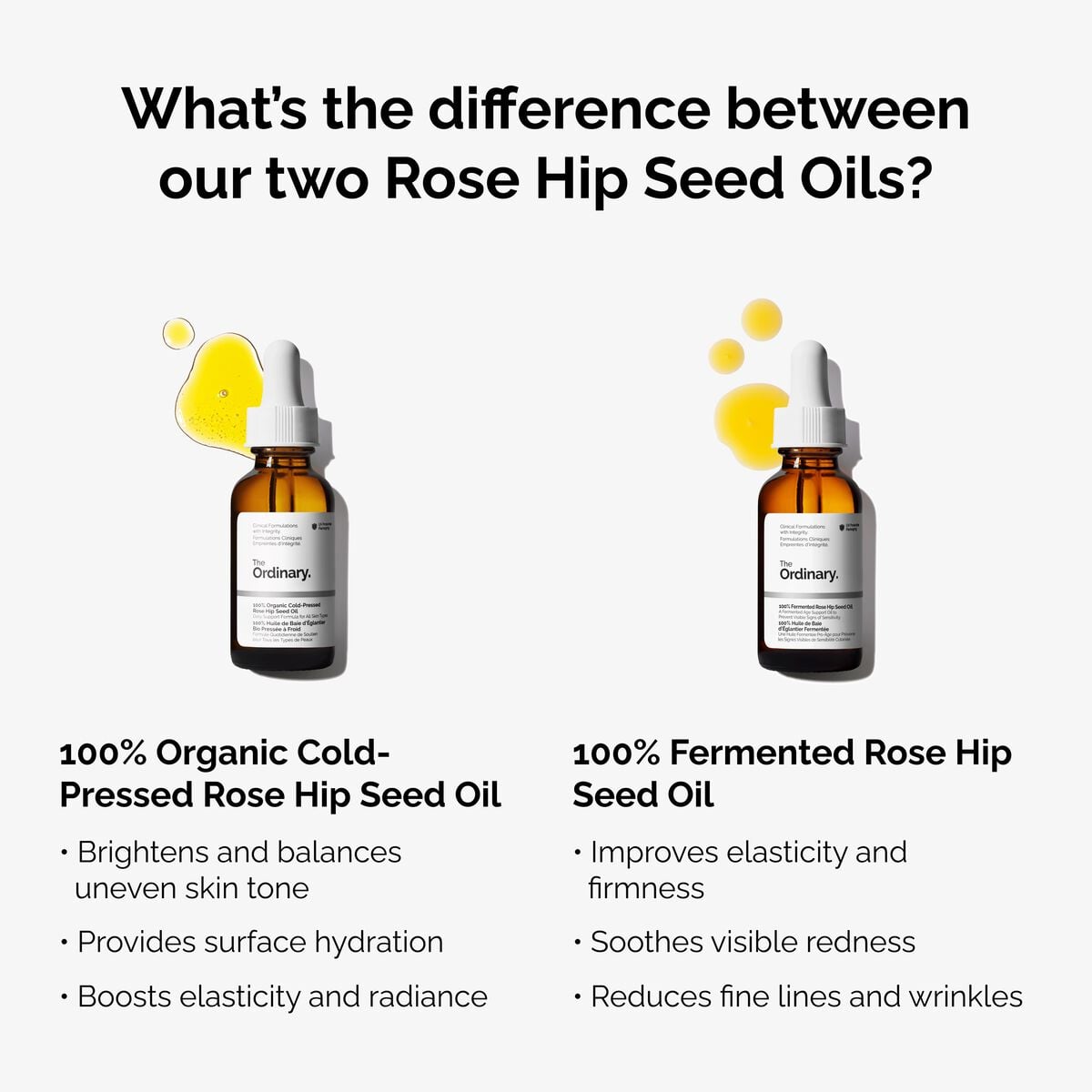 Fermented Rose Hip Seed Oil Nourishing Face Oil H4