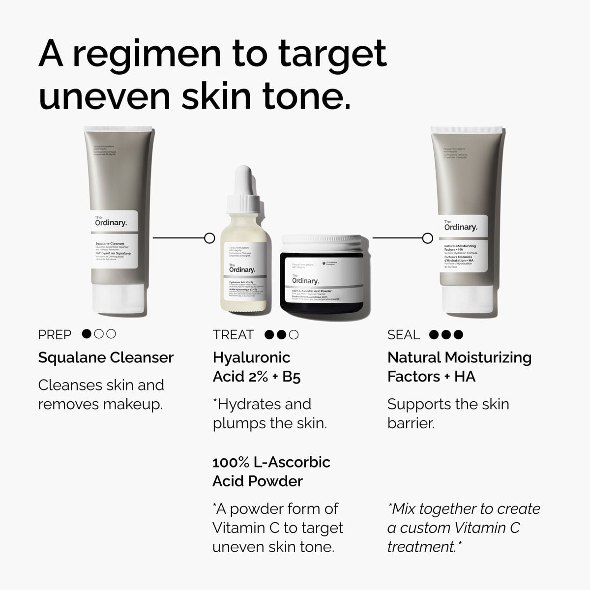 L-Ascorbic Acid Powder Targeted Serum Care J4