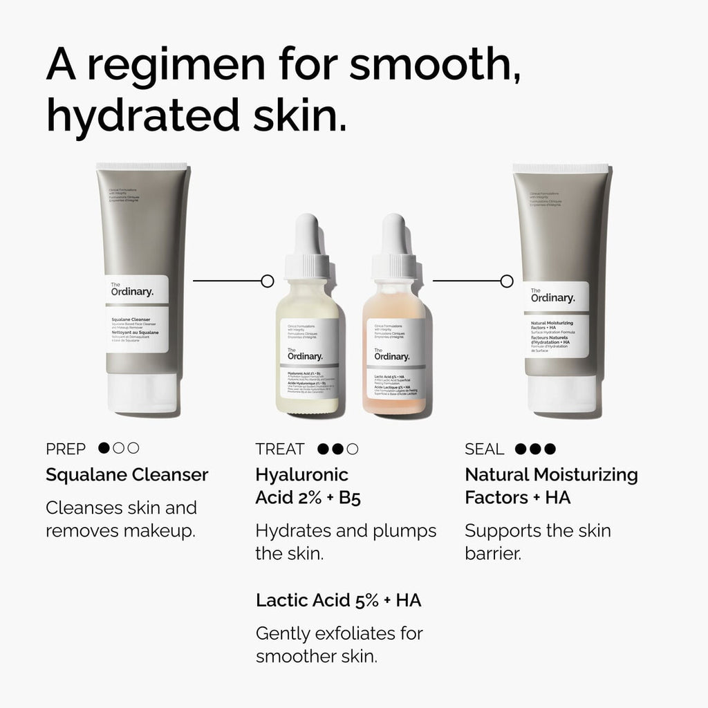 Lactic Acid + HA Daily Treatment Ritual Y3
