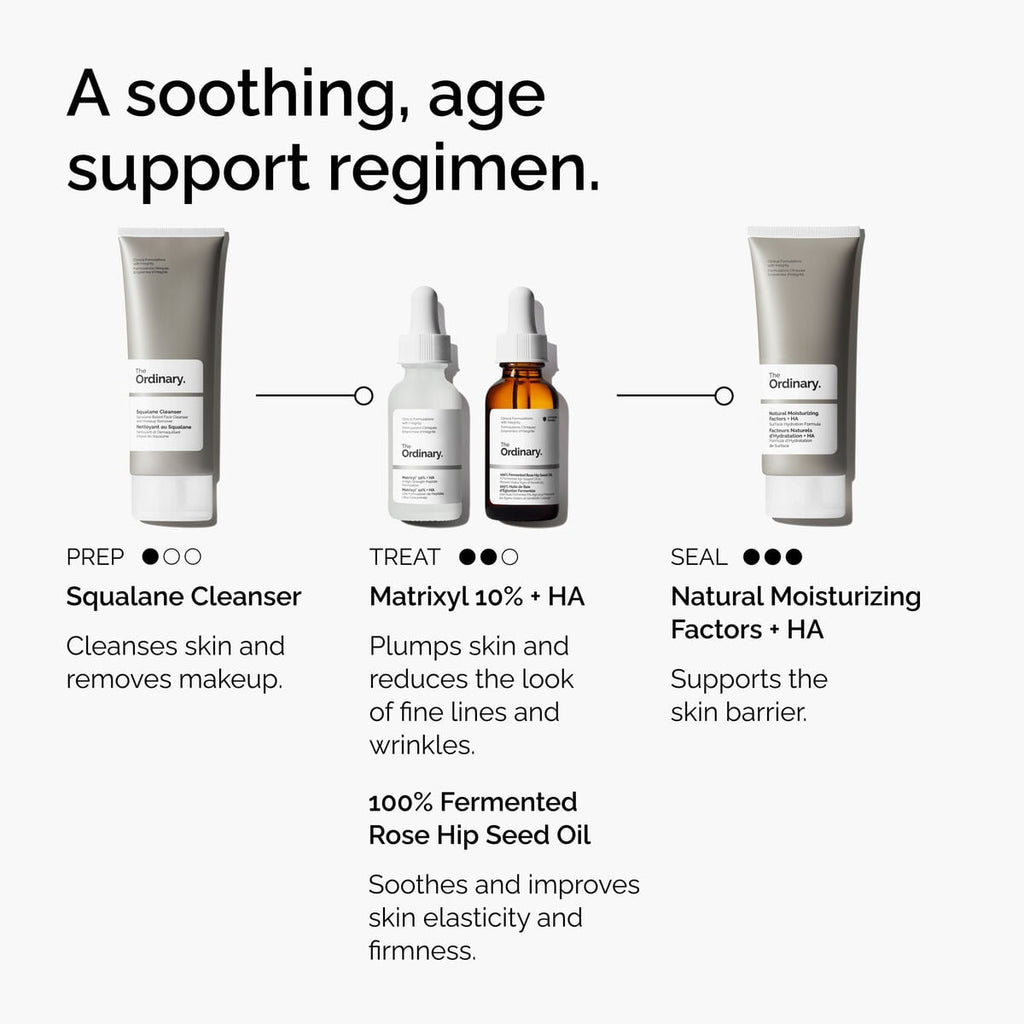 Matrixyl + HA Targeted Serum Care R4