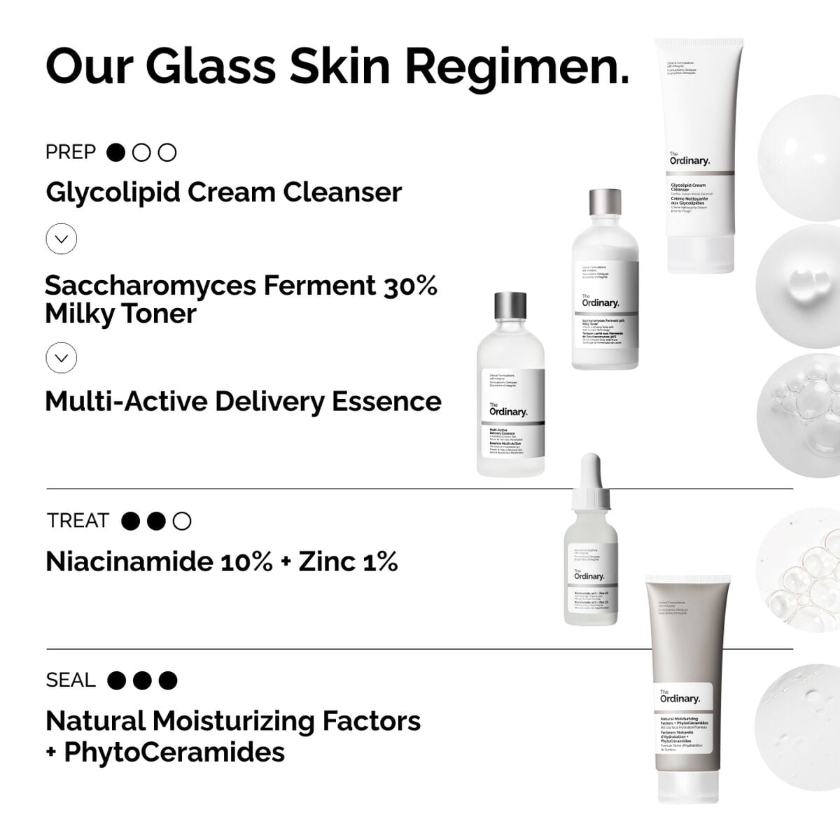 Multi-Active Delivery Essence Daily Toning Care A4