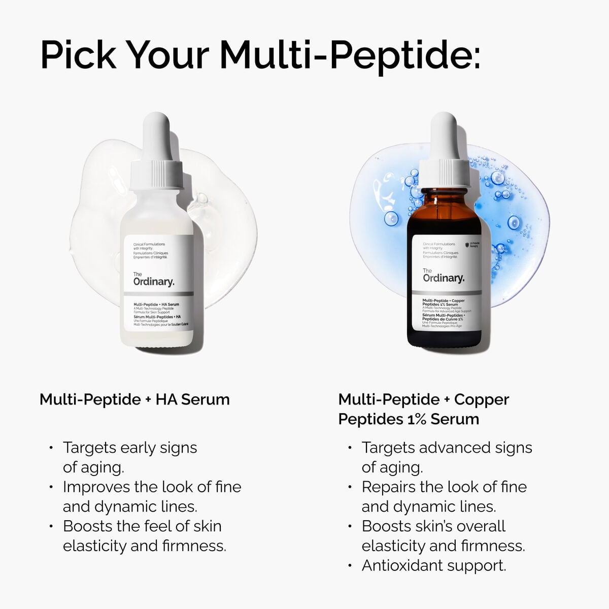 Multi-Peptide + Copper Peptides Serum Targeted Serum Care A1