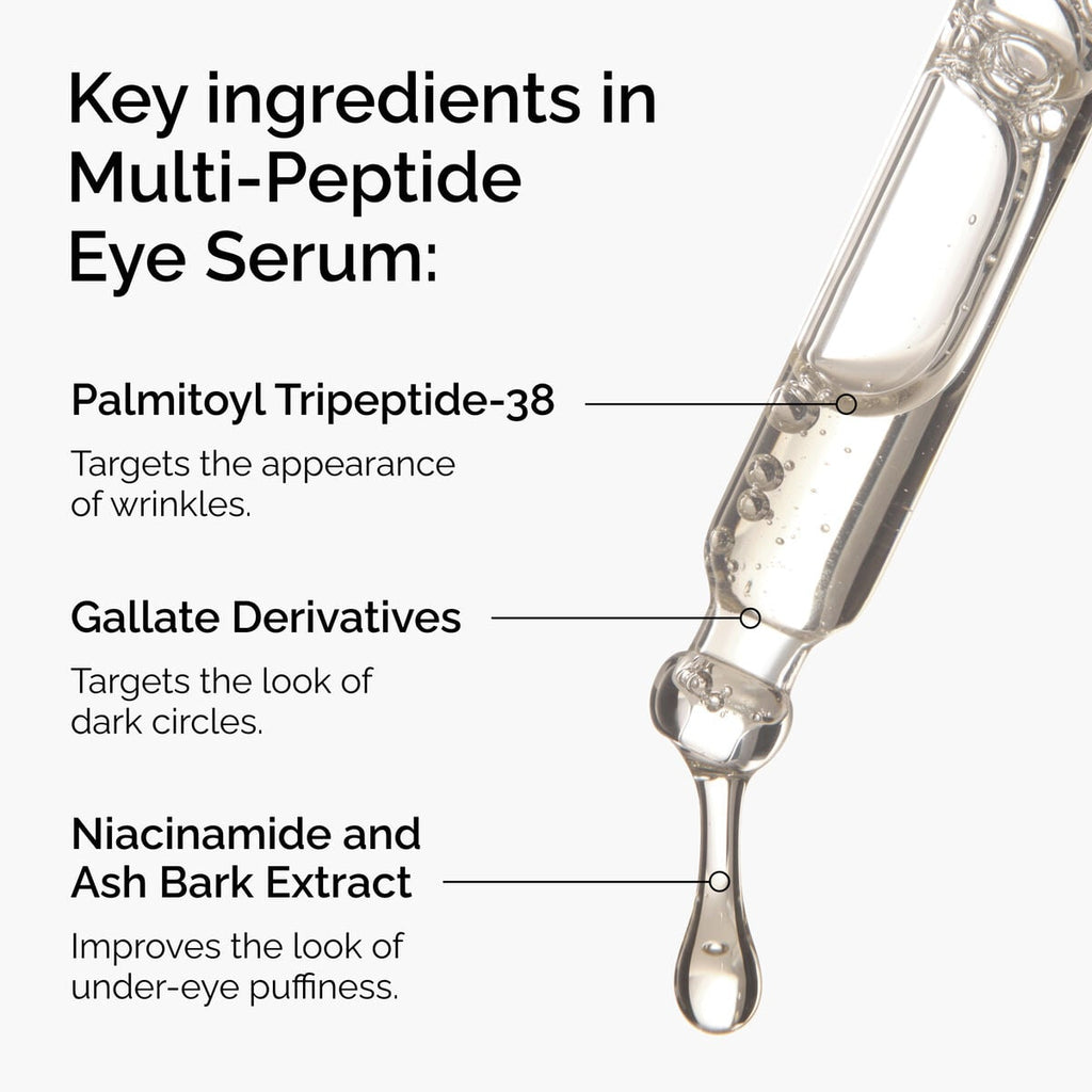 Multi-Peptide Eye Serum Targeted Eye Support K8