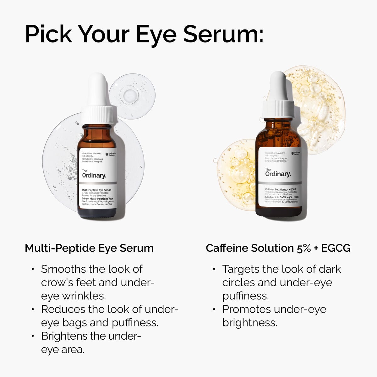 Multi-Peptide Eye Serum Targeted Eye Support K8