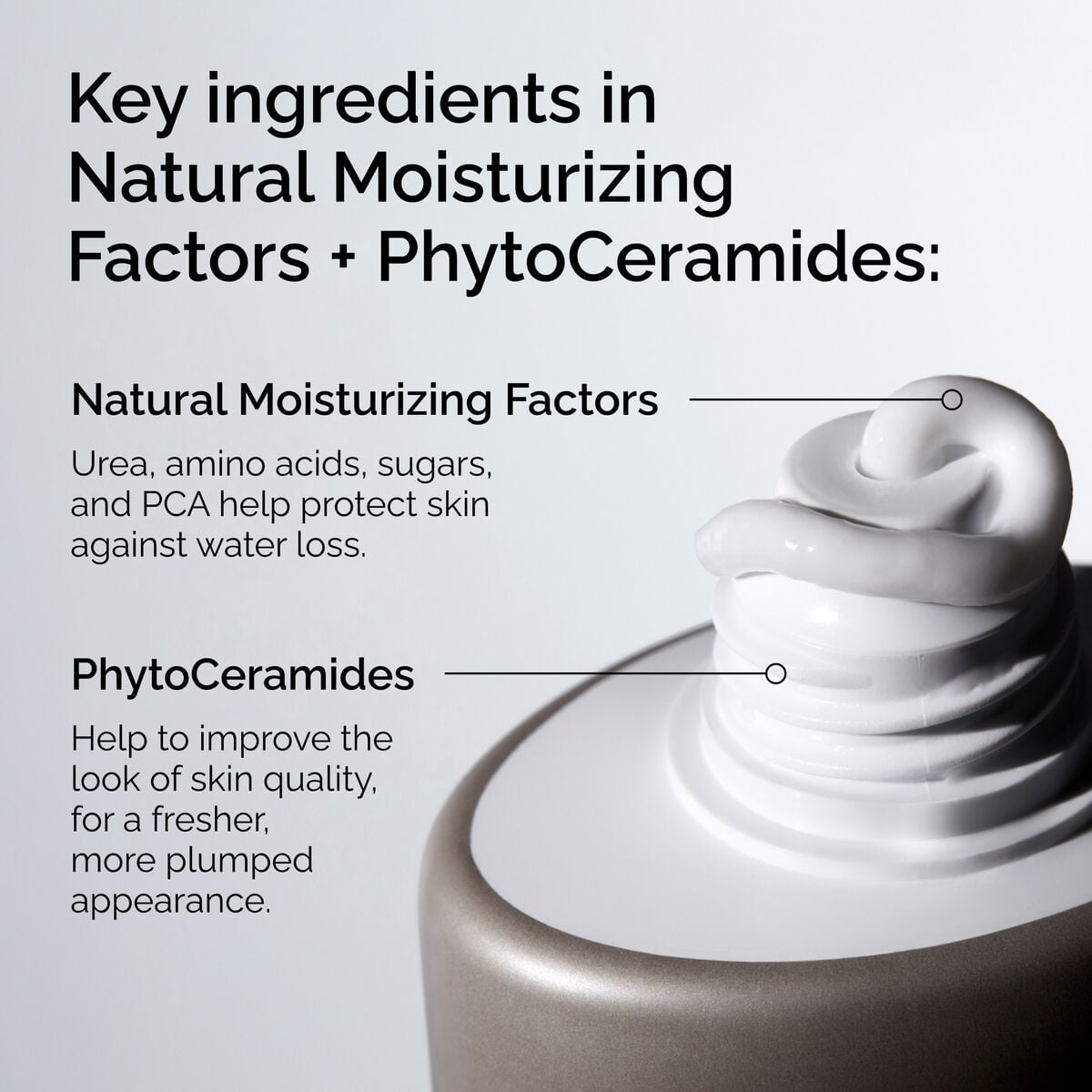 Natural Moisturizing Factors + PhytoCeramides Targeted Serum Care E3