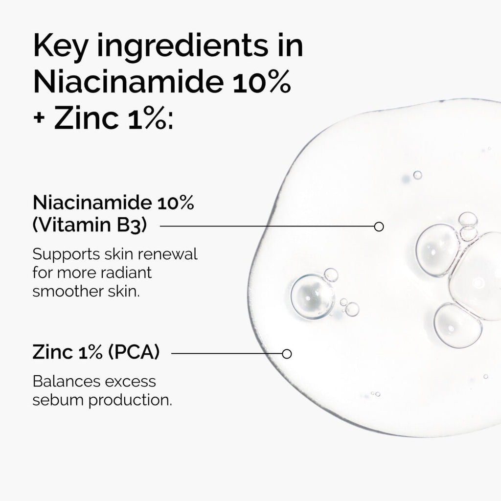 Niacinamide + Zinc Targeted Serum Care B5