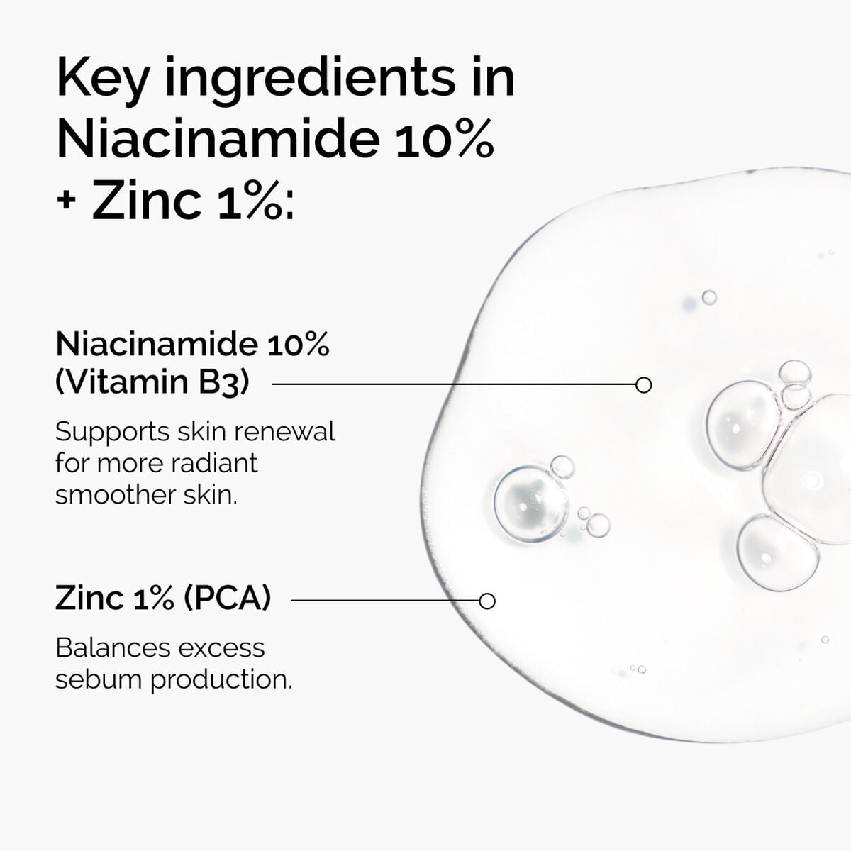 Niacinamide + Zinc Targeted Serum Care B5