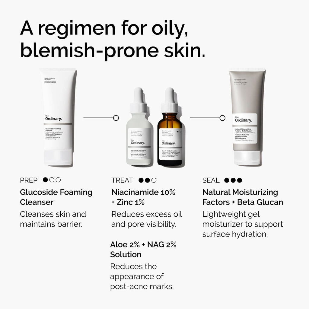 Niacinamide + Zinc Targeted Serum Care B5
