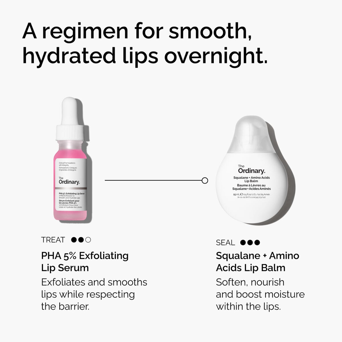 PHA Exfoliating Lip Serum Targeted Serum Care D6