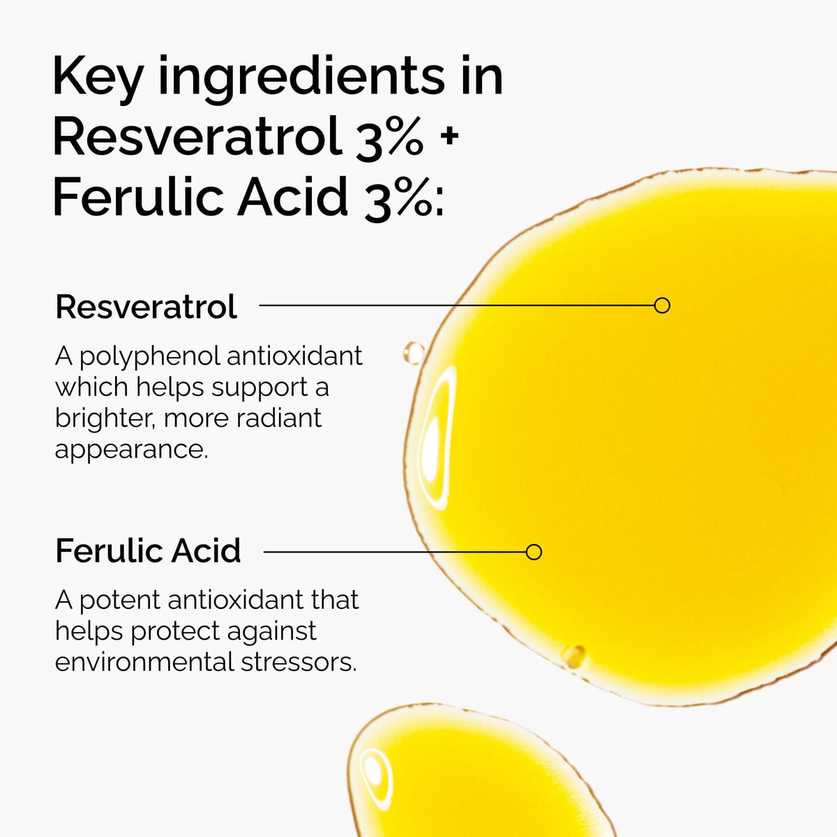 Resveratrol + Ferulic Acid Targeted Serum Care Q5
