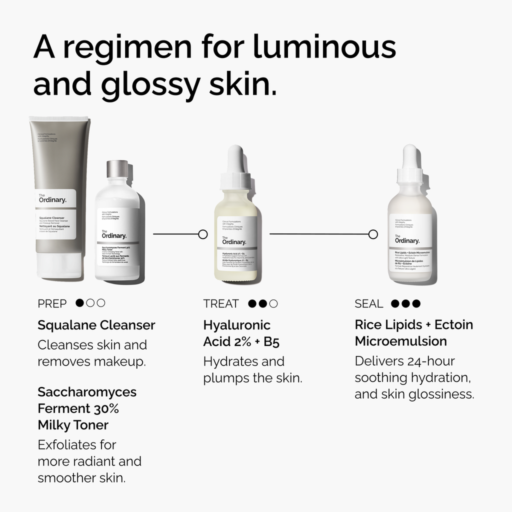 Rice Lipids + Ectoin Microemulsion Curated Care Set I1