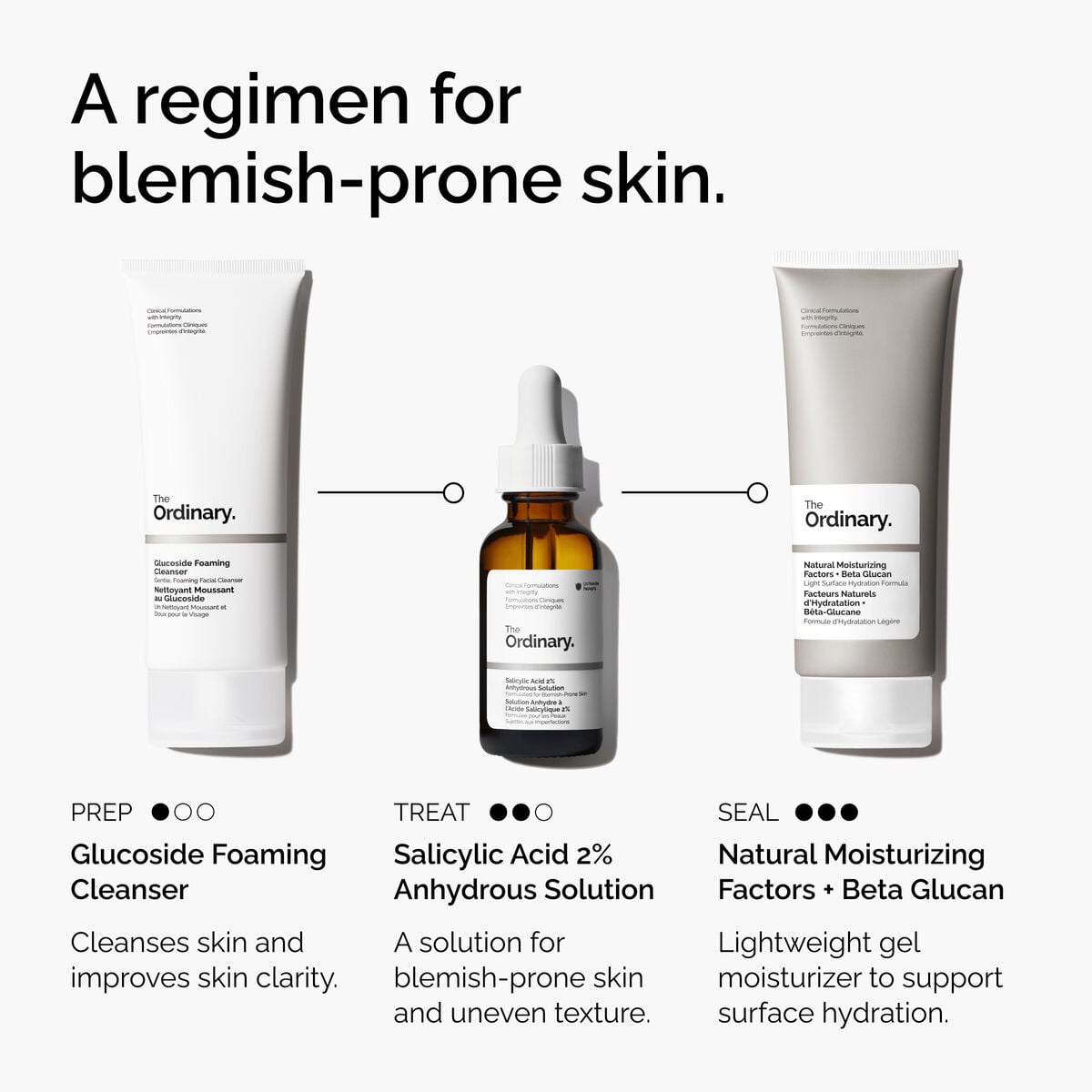 Salicylic Acid Anhydrous Solution Targeted Serum Care M9