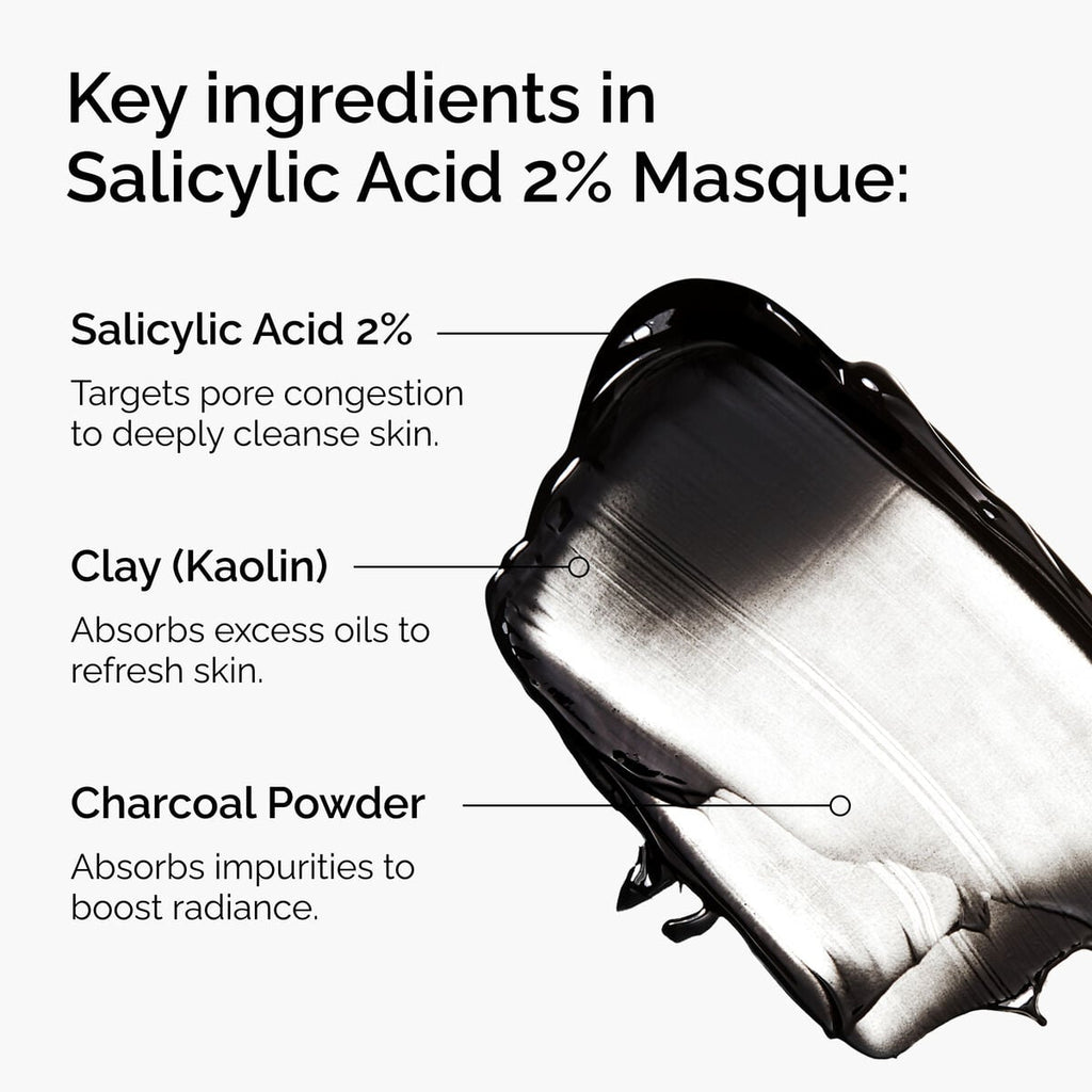 Salicylic Acid Masque Targeted Serum Care K6