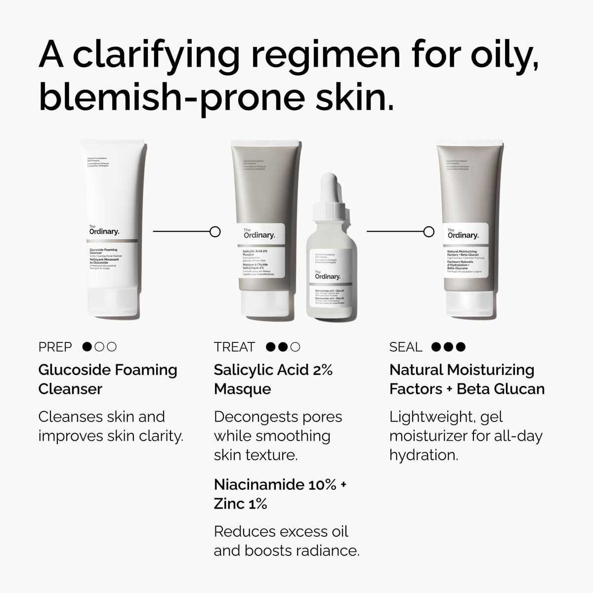 Salicylic Acid Masque Targeted Serum Care K6