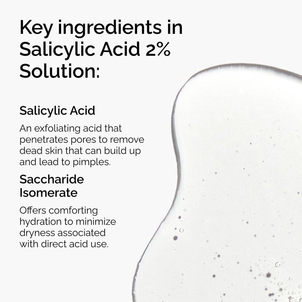 Salicylic Acid Solution Targeted Serum Care K9