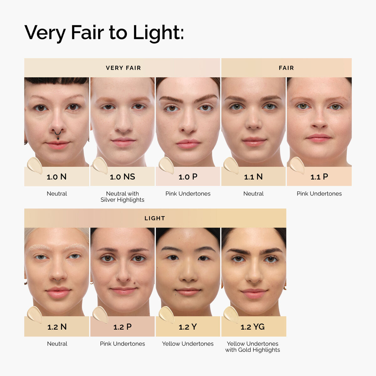 Serum Foundation - 1.0-n - 30ml Targeted Serum Care Y9