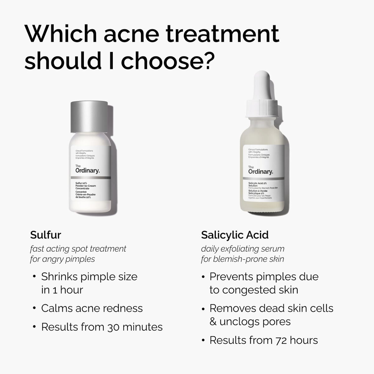 Sulfur Powder-to-Cream Concentrate Targeted Serum Care M7