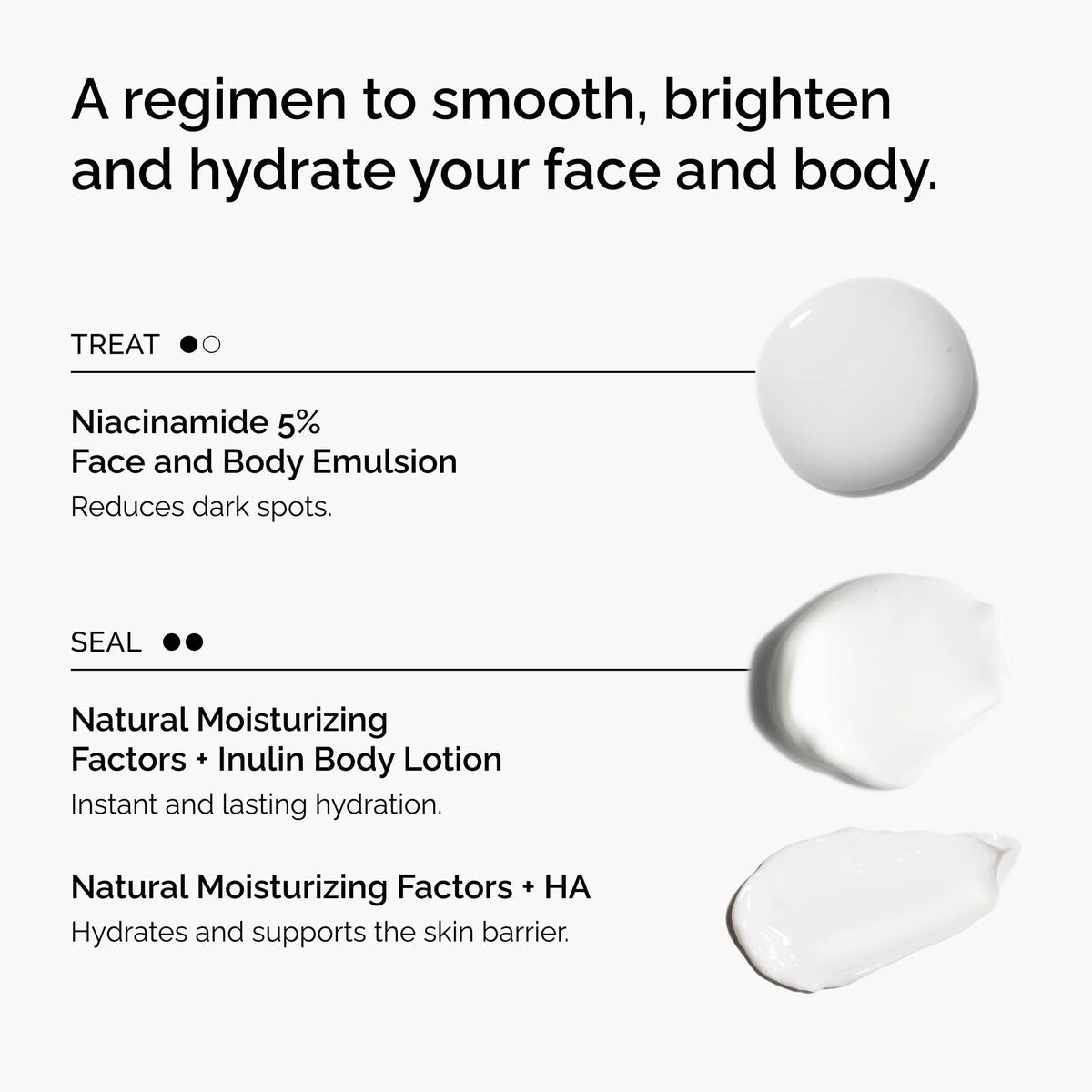 The Face & Body Set Curated Care Set I4