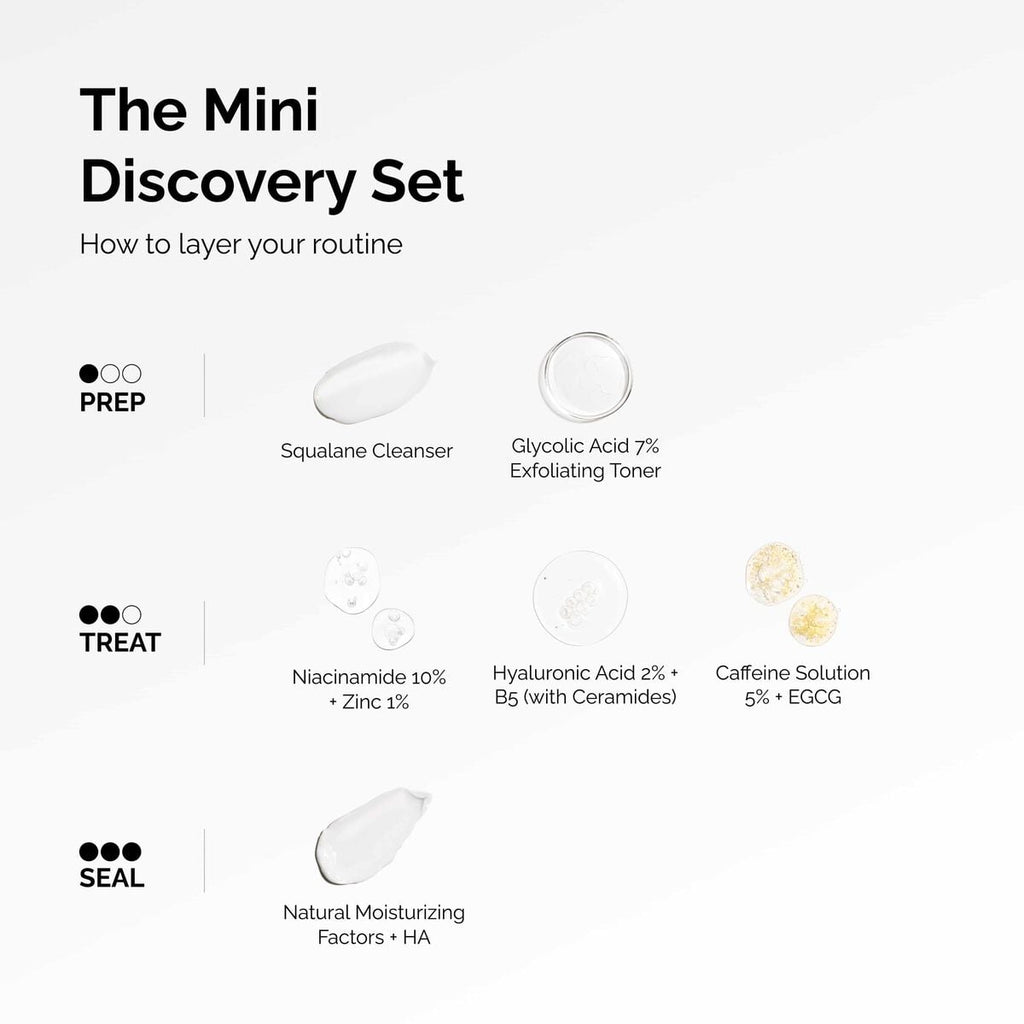 The Mini Discovery Set Curated Care Set V4
