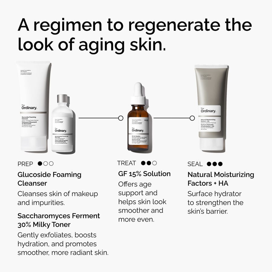 The Refine & Regenerate Collection Curated Care Set L2